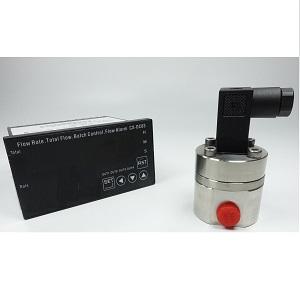 Polymer Flow Meters