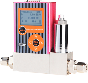 Low flow gas Flow Meter/Mass Flow Controller