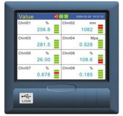 Paperless Chart Recorder with RJC Compensation