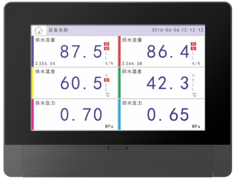 Color paperless recorder