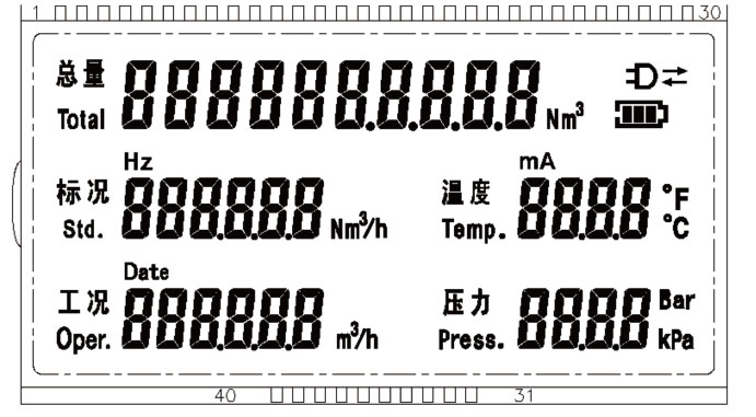 natural gas flow meter digital display