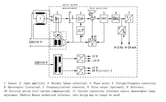 AC SystemConversion Circuit Diagram