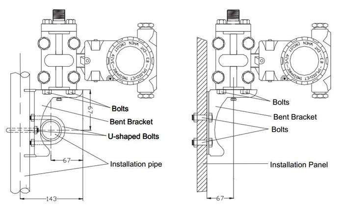 bent bracket mounting