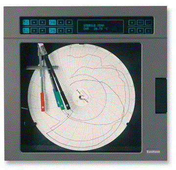 Paper recorder has large maintenance work